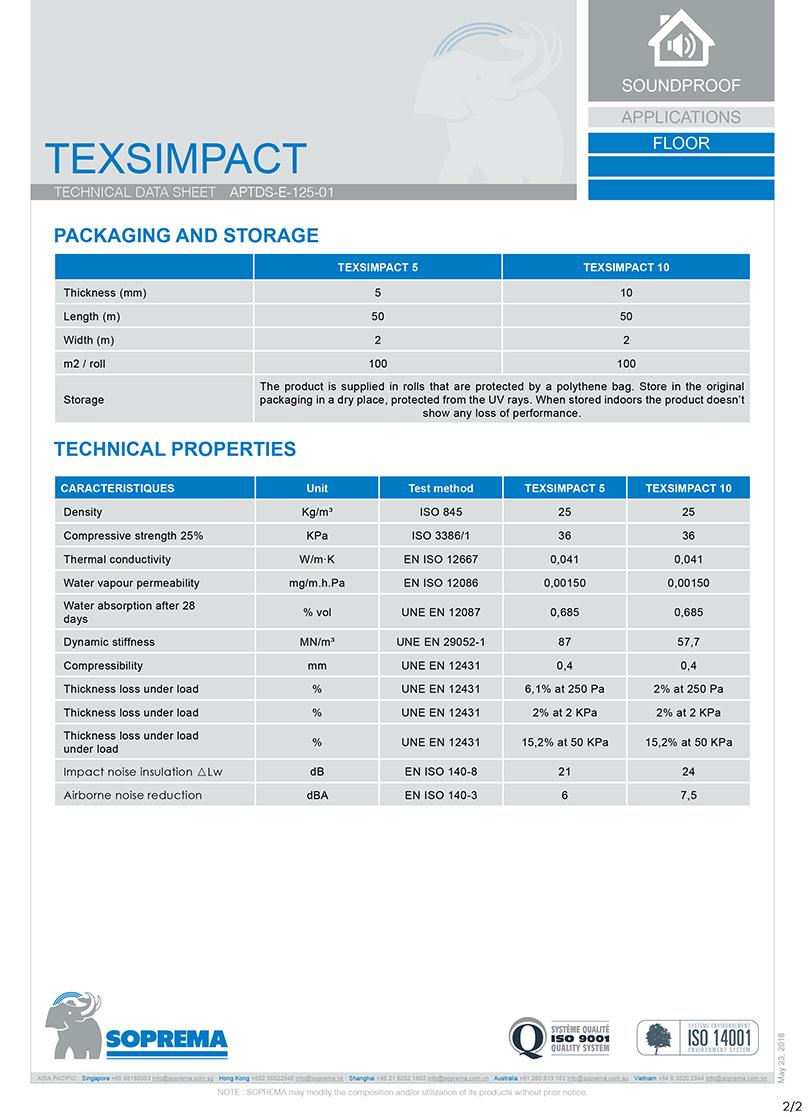 MÀNG CHỐNG RUNG (IMPACT) TEXIMPACT 5MM
